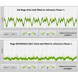 Correa de repuesto para todos los tocadiscos Rega